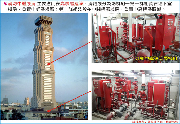 九如牌消防泵與中繼消防泵應用在超高大樓